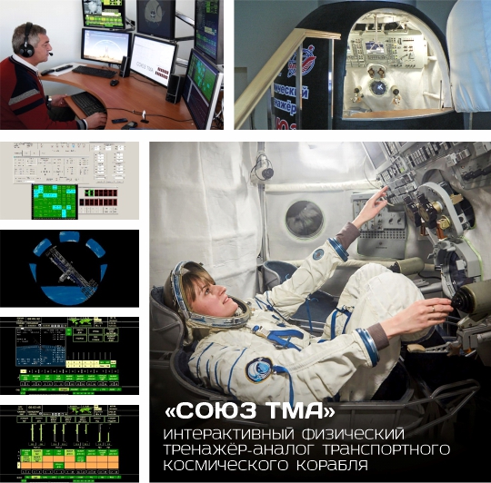 Интерактивный физический тренажёр-аналог транспортного космическогокорабля «Союз ТМА»